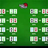 161bet poker texas holdem