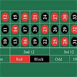 567-bet american roulette
