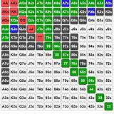74 bet poker tournament
