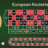 8143 bet european roulette