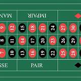 88aa french roulette