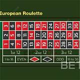 brxbet european roulette