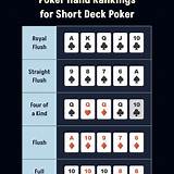 eclbet short deck poker