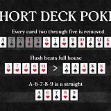 fbet short deck poker