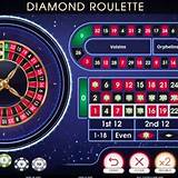 isoftbet random roulette
