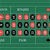 l6bet french roulette