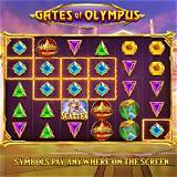 mgmbet gates of olympus slot