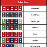 n1casi-no three card poker