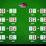 nc88 poker texas holdem
