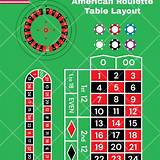 p9bet american roulette