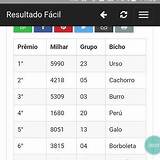 resultado do jogo do bicho da bahia gates of olympus 1000