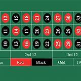 uni-bet american roulette