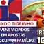 Classificação de conteúdo